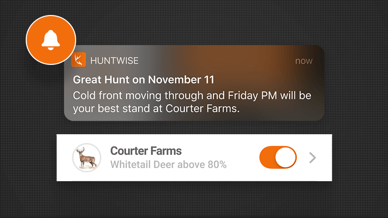 HuntCast 2.0 Alerts